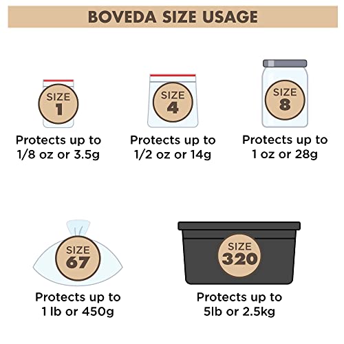 Boveda 1g 20-Packs