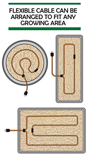 JumpStart Soil Heating Cable